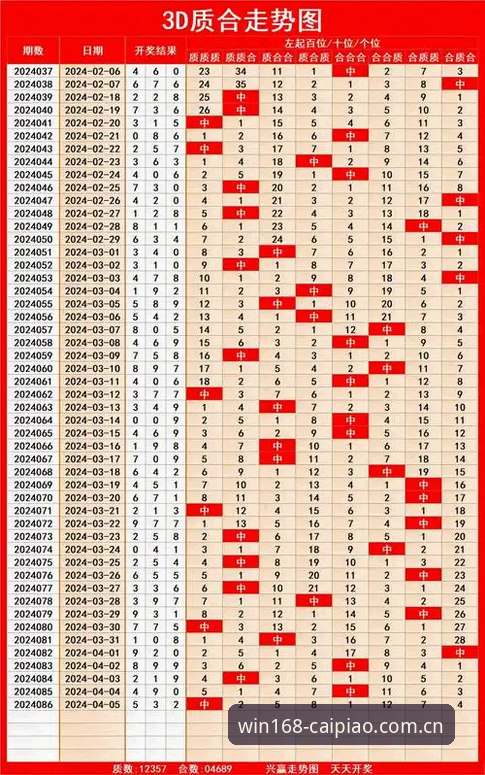 彩票在线投注攻略 彩票在线投注攻略详解:提升胜率的关键策略