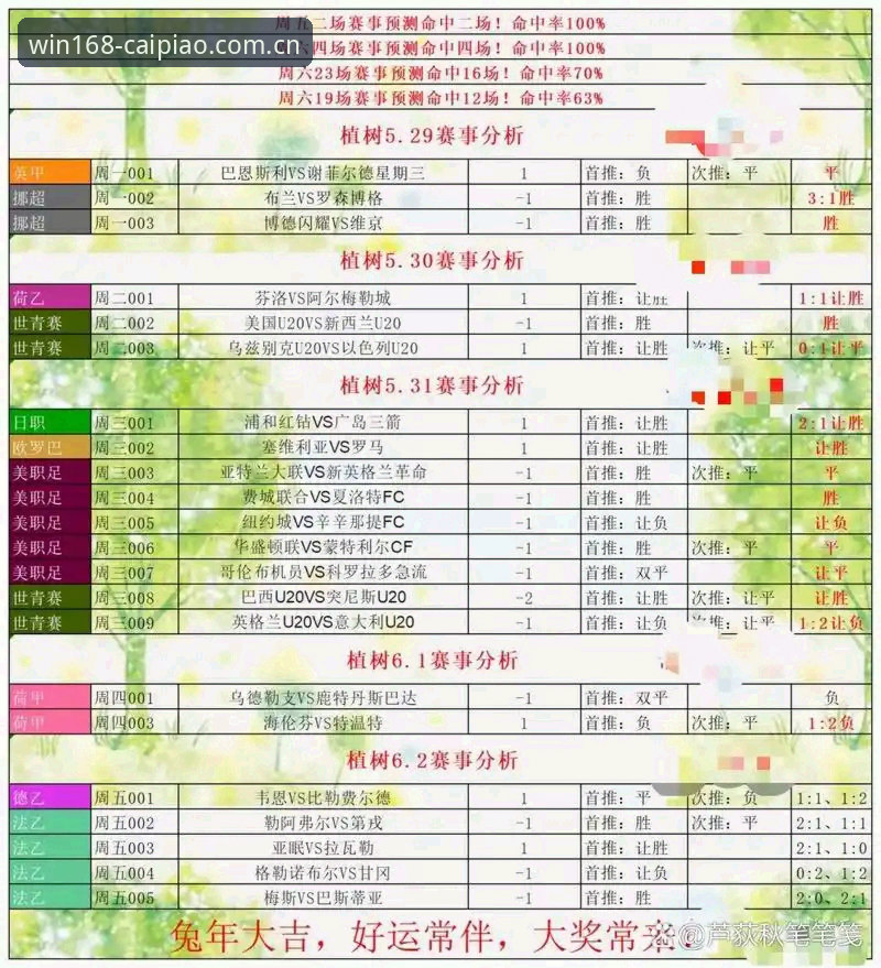 168彩票官网登录 168彩票平台全面解析:官网登录、版本更新与竞彩推荐深度剖析
