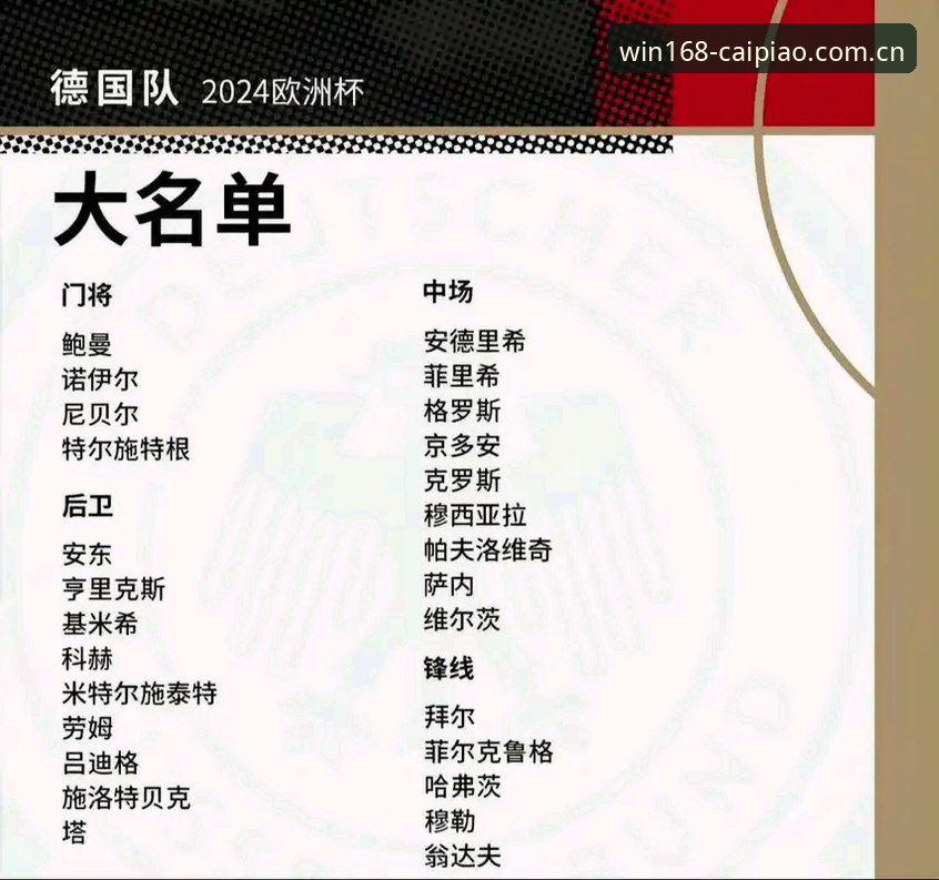 彩票新手教程 德国队世界杯大名单曝光的5个看点:诺伊尔回归与卡尔入选