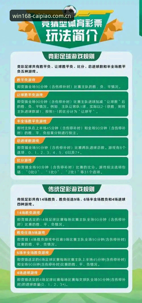 168彩票平台完整使用指南：从登录到竞彩推荐的操作攻略